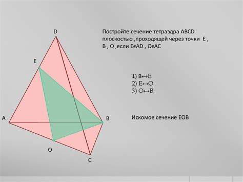 История исследований тетраэдра и куба