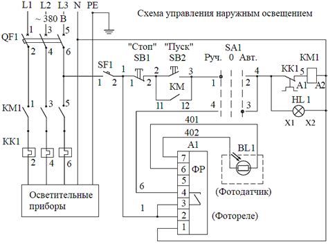 История проблем с освещением на редукторной