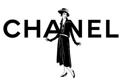 История создания бренда Coco Chanel