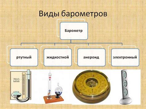 История создания и развития барометра утес