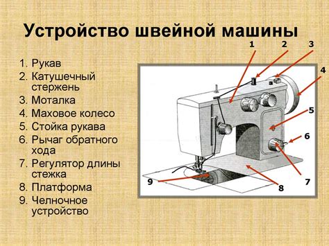 История создания картонных боевых машин