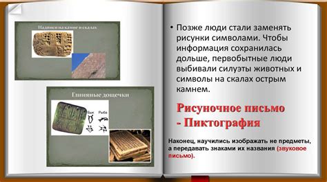 История создания письменности