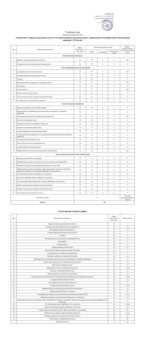 Кадастровый инженер в процессе государственной регистрации