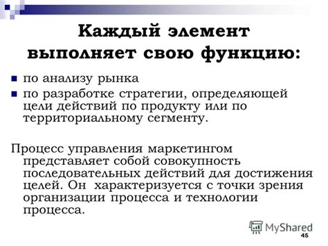 Каждый элемент имеет свою функцию