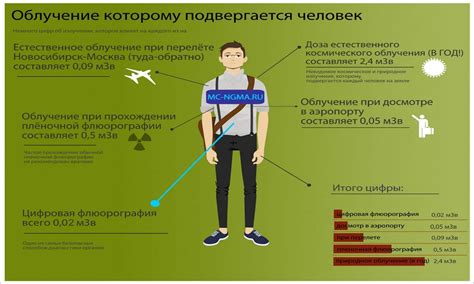 Какая информация может быть получена при рентгене после физиопроцедуры?