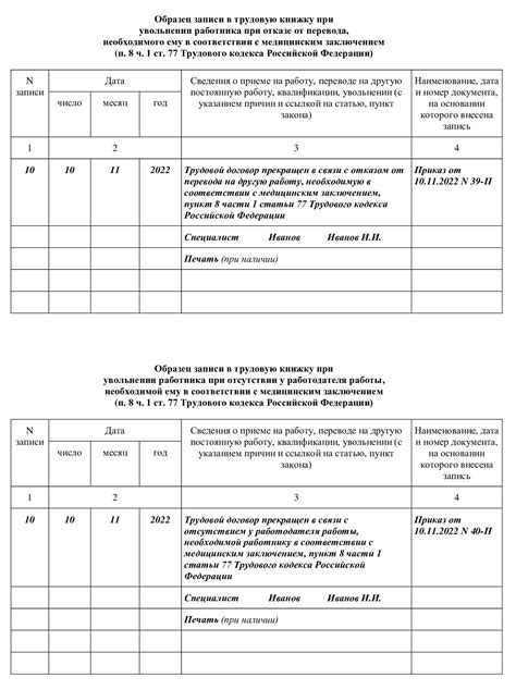 Какие гарантии предоставляются работнику при увольнении по состоянию здоровья