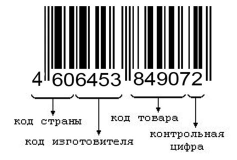 Какие данные содержит штрих код билета