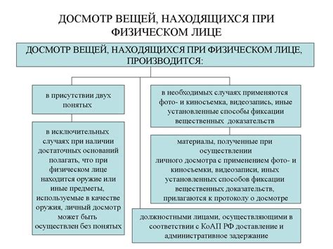 Какие документы должны быть предоставлены для получения аванса