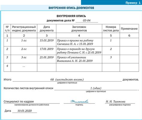 Какие документы требуются для сдачи дивана в магазин?