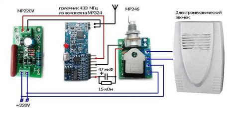 Какие инструменты необходимы для отключения газового водонагревателя