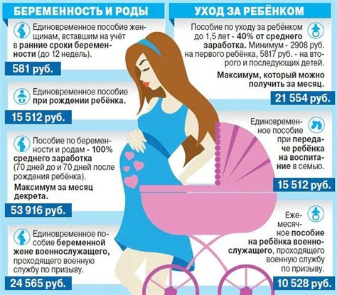 Какие исключения существуют для показа ребенка до 40 дней