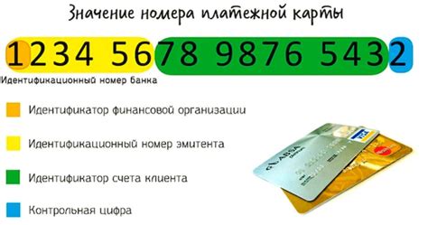 Какие номера можно продавать?