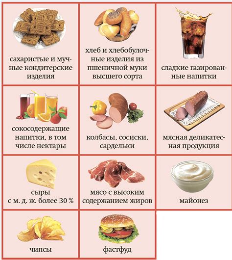 Какие пищевые ограничения могут быть при медкомиссии?