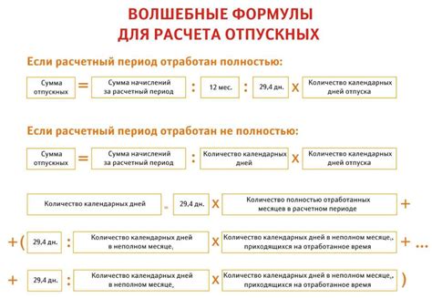 Какие права и сроки отпуска установлены законодательством?