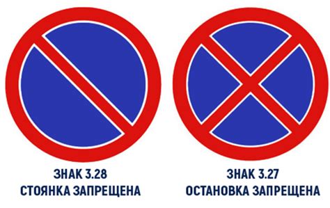 Какие правила относятся к знаку "стоянка запрещена"?