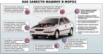 Какие преимущества чистого двигателя в холодное время года?