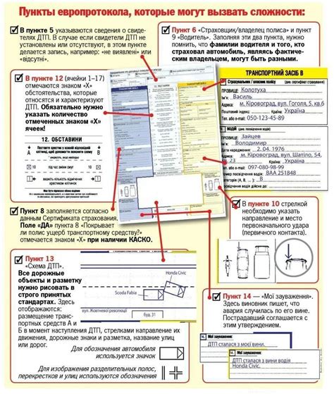 Какие проблемы могут возникнуть при оформлении европротокола