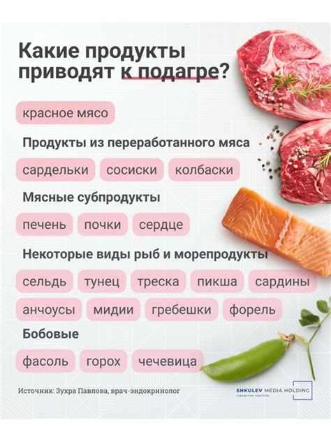 Какие продукты и бактерии приводят к появлению тошноты и рвоты