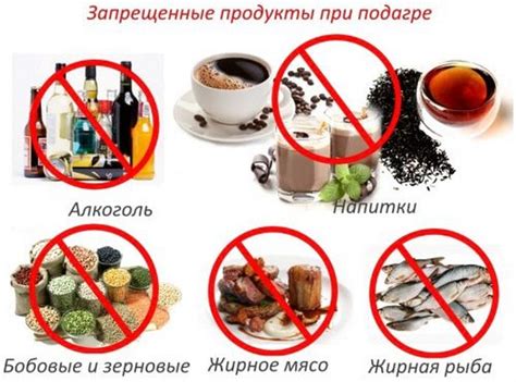 Какие продукты следует исключить из рациона при подагре: