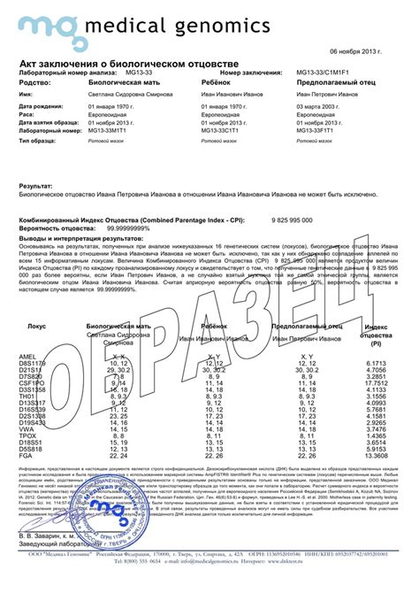 Какие протоколы следует проходить для проведения анализа ДНК?