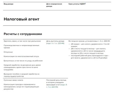 Какие санкции возможны?