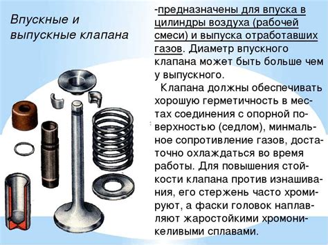 Какие симптомы говорят о гнущихся клапанах и как их решить