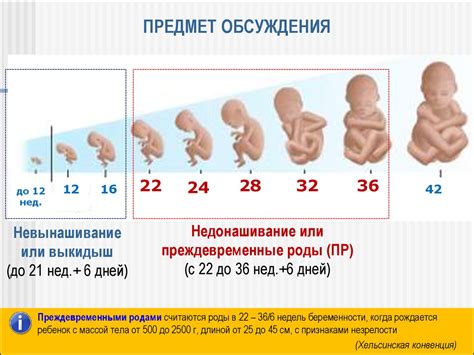 Какие симптомы могут указывать на ранний выкидыш?