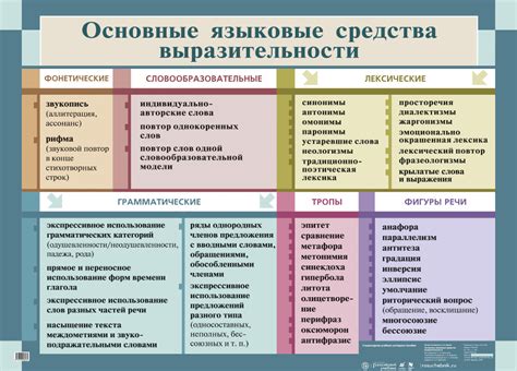 Какие средства использовать для отмывания резинки