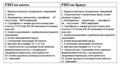 Какие судимости могут стать препятствием для получения РВП?