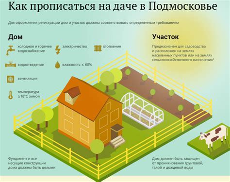 Какие требования устанавливаются в СНТ для содержания скота?