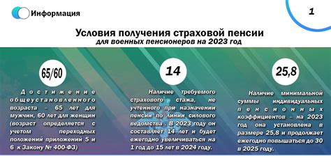 Какие условия нужно выполнить, чтобы получить безлимитный интернет