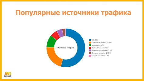 Какие факторы влияют на эффективность солнечной батареи