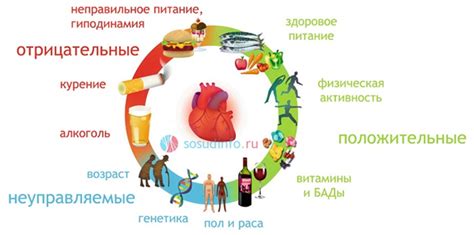 Какие факторы могут повлиять на плавающие обороты