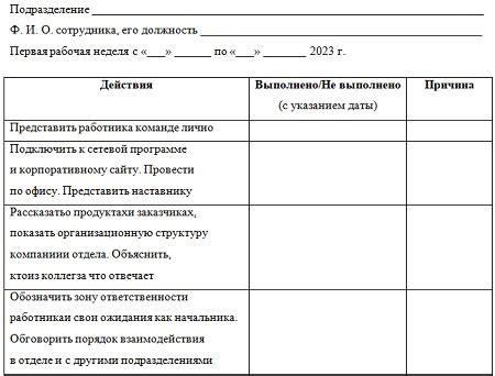 Какие факторы могут повлиять на учет испытательного срока для отпуска?