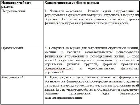 Какие факторы способствуют вылету шипов?