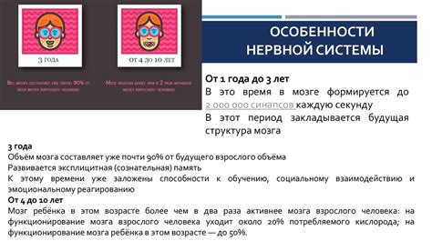 Какие физиологические особенности необходимо учитывать