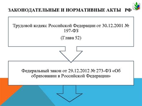 Какими законодательными актами регулируется отказ от комиссии ПМПК?