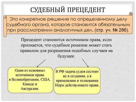 Каково положение судебного прецедента в России?