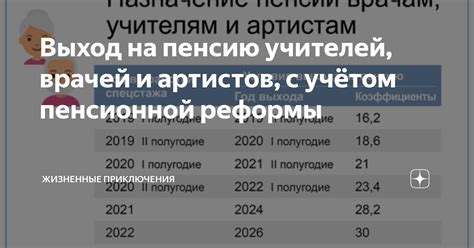 Каковы перспективы изменений в системе выслуги лет для учителей?