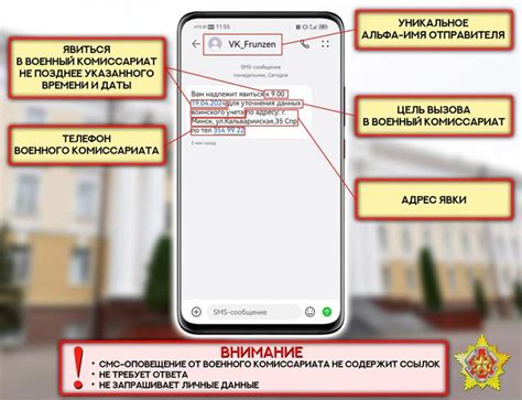 Каковы права получателя СМС-повестки?