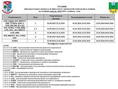 Каков график работы университетов в осенний семестр 2021 года?