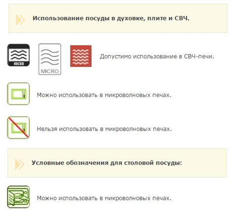 Какое время греть масло в микроволновке для достижения оптимальной температуры?