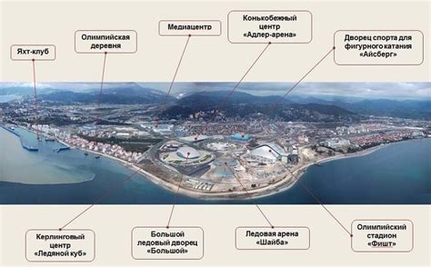 Какой город станет поселением Олимпийской деревни