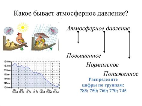 Как атмосферное давление влияет на детей?