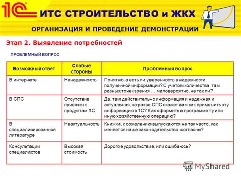 Как быть уверенным в надежности полученной информации