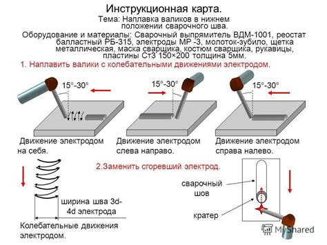 Как влияет зрение на сварку