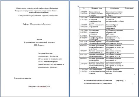 Как выбрать место для преддипломной практики на работе