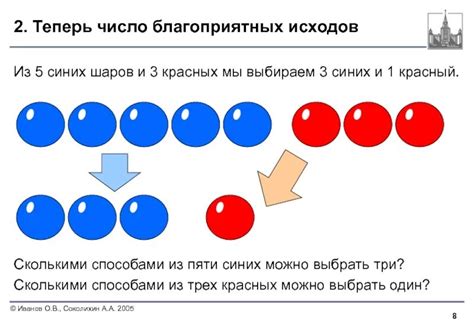 Как выбрать подходящее число шаров?