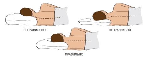 Как выбрать правильное место для сна на северо-западе?