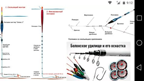 Как выбрать правильное удилище без колец